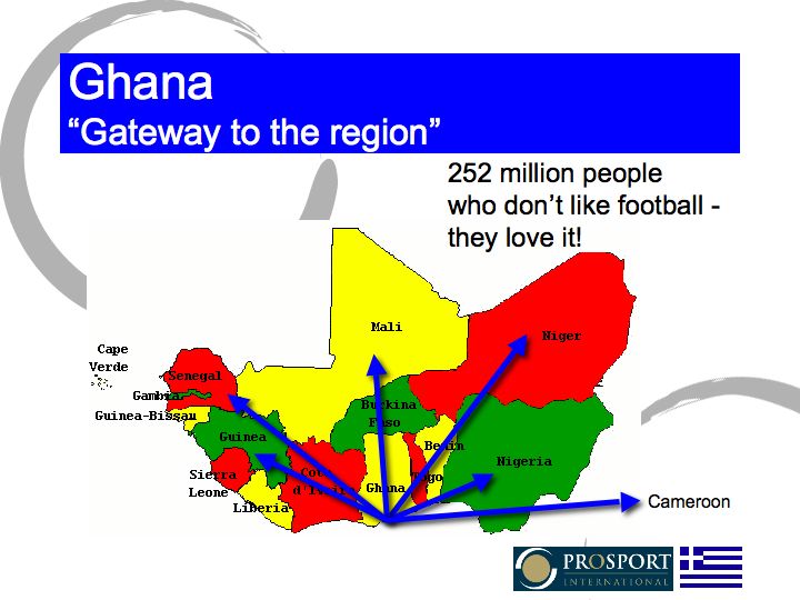 Ghana the Gateway to West Africa