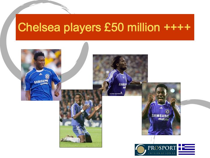 Pricely when stardom reached