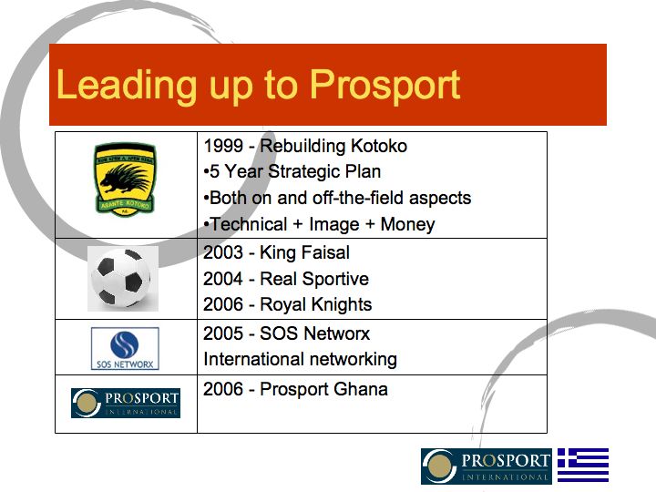 Leading up to Prosport Ghana