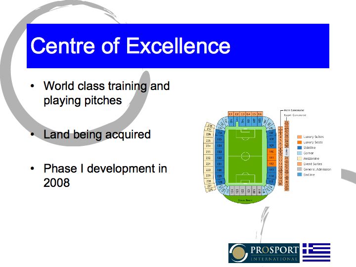 Centre of Excellence