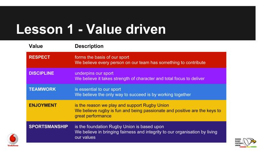 Rugby As Management Model V1.02 (1)_Page_03